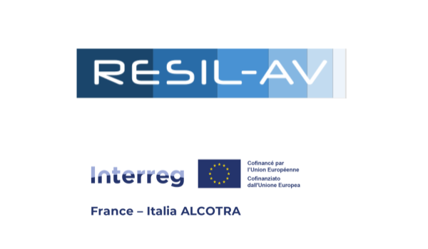 I loghi del progetto